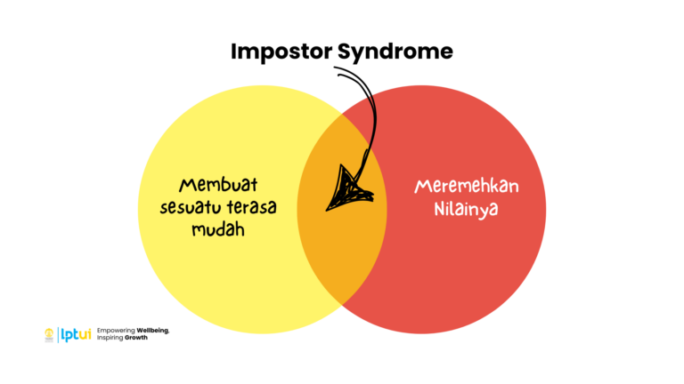 impostor syndrome