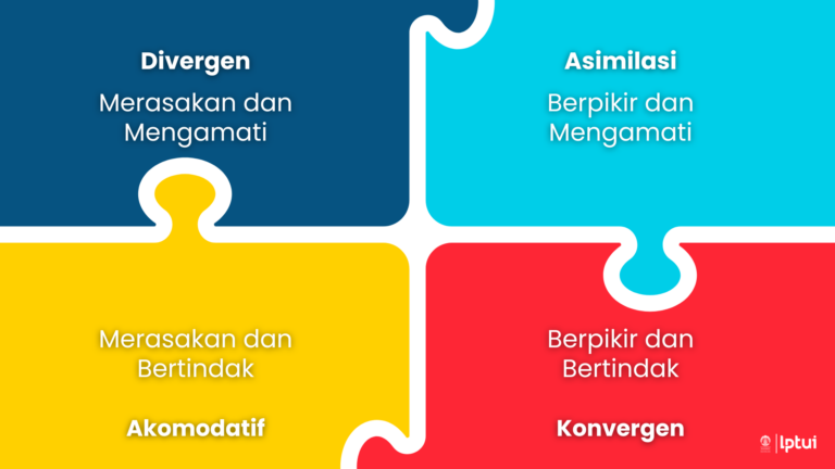 gaya belajar