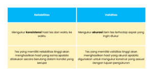 tes-kepribadian-psikologi