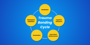 trauma bonding
